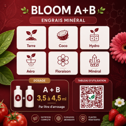 LIQUID BLOOM A+B- Fertilizantes y abonos de floración- Bio Technology-